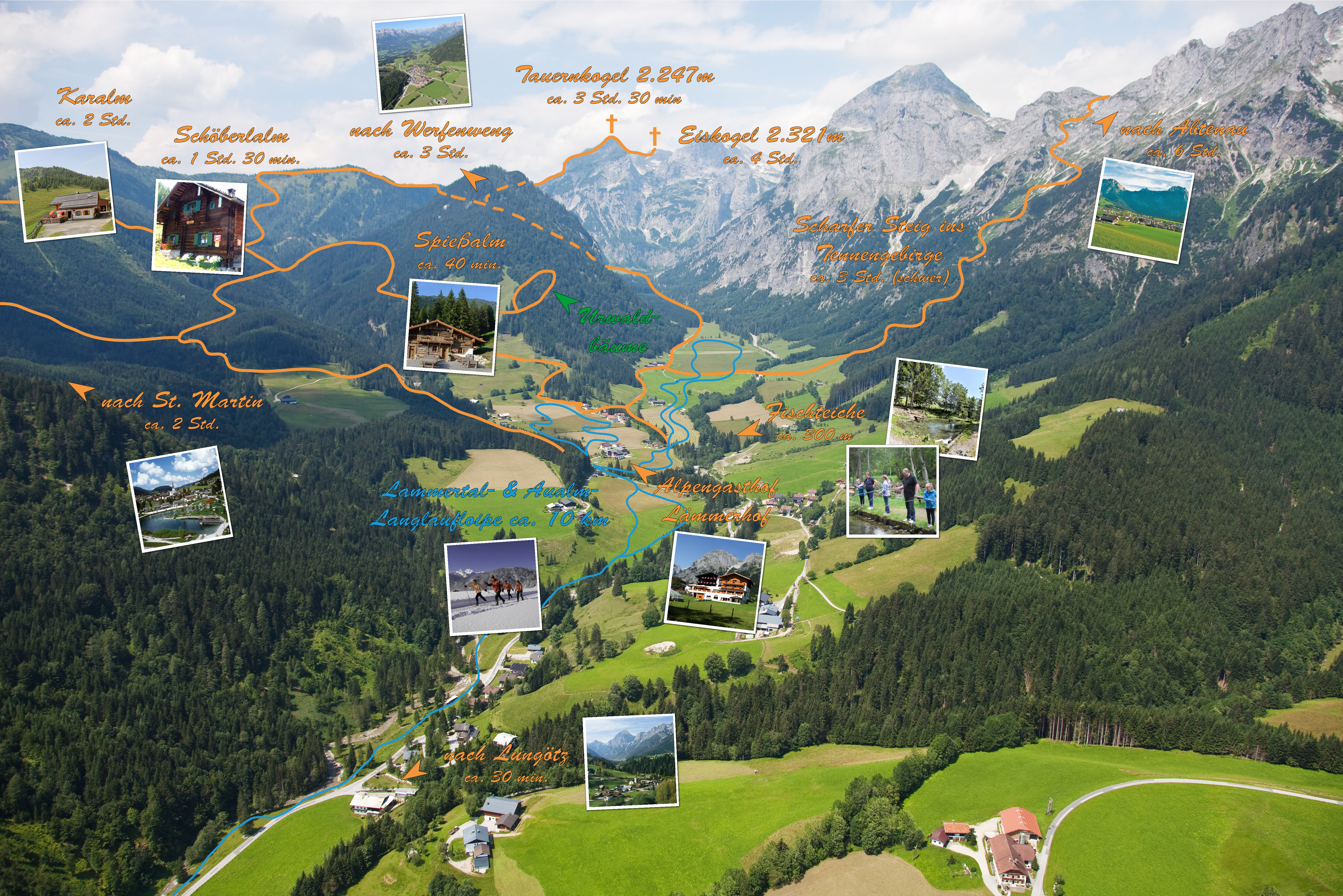 Das Lammertal in kurzer Übersicht - Salzburger Land